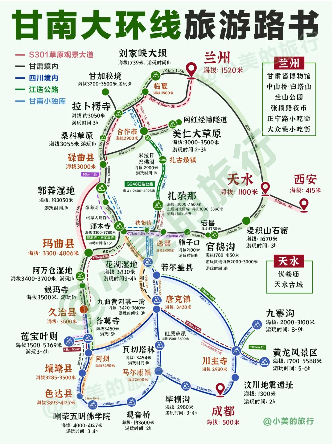 甘南大环线旅游路书🔖全程海拔+游玩攻略
